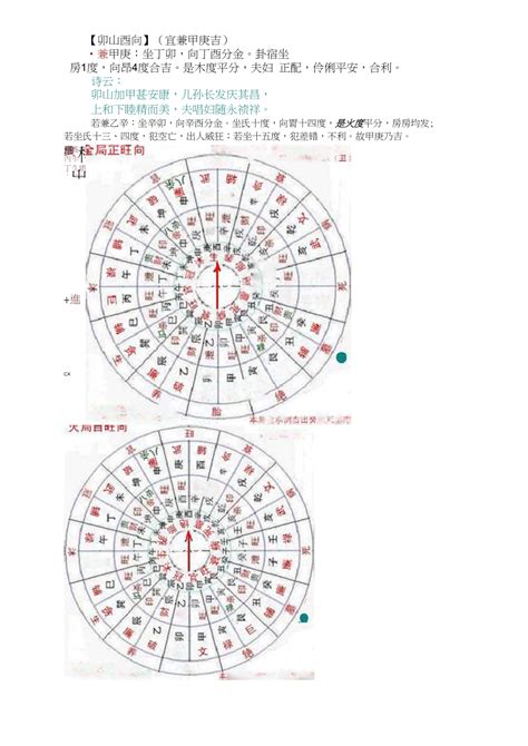 東震九星羅盤 坐酉向卯 八運